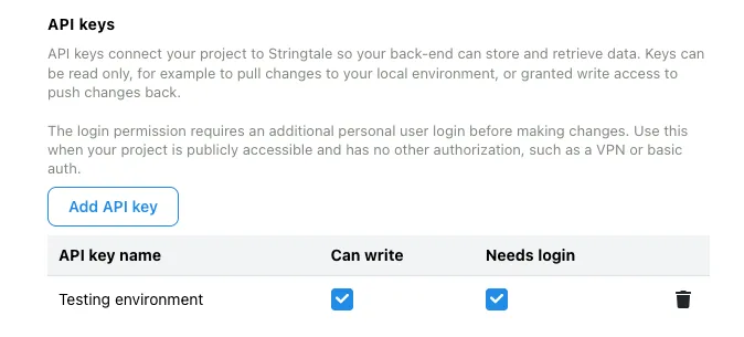 API keys section of Stringtale project